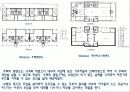주택론 공동체주택 코하우징(Co - Housing) 특징 및 국외 성공사례 분석 28페이지