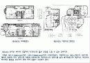 주택론 공동체주택 코하우징(Co - Housing) 특징 및 국외 성공사례 분석 30페이지