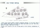 주택론 공동체주택 코하우징(Co - Housing) 특징 및 국외 성공사례 분석 35페이지