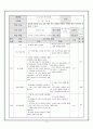 국어과학습지도안 11페이지