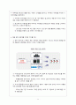 [A+마케팅] 애플(Apple) 브랜드 및 마케팅 전략 - 성공전략, 경쟁우위, STP, 4P, SWOT, 지속경쟁우위, 브랜드확장, 경쟁 전략 등  24페이지