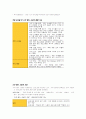 컴활1급자료 11페이지