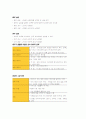 컴활1급자료 31페이지