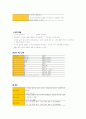 컴활1급자료 35페이지