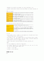 컴활1급자료 65페이지