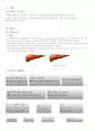 간경변 case 2페이지