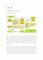 (A+자료) 델 컴퓨터의 마케팅, 성공사례, 마케팅전략, 성공전략, 경영전략분석, 기업소개 및 특징과 성공적인 경영전략 및 마케팅 전략, 구매전략, 판매전략, 4P, SWOT, STP 전략 조사분석 7페이지