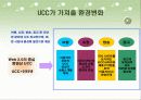 (A+자료) UCC 정의 및 특징과 등장배경 및 마케팅 성공전략 요인과 사례 총체적 조사분석 8페이지