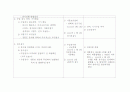 목표설정 및 실행계획 2페이지
