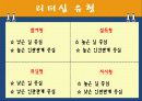 리더와 리더십 - 당신도 할 수 있습니다! 14페이지