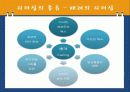 리더와 리더십 - 당신도 할 수 있습니다! 22페이지