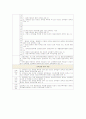 Chapter 8. 보육시설 종사자 2페이지