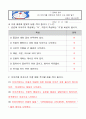 6)국어-7. 문학의 향기  - 이야기를 희극으로 바꾸는 쓰는 방법 알기 6페이지