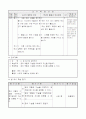 6)실과-4. 옷 입기와 관리하기 - 옷의 역활과 기능을 이해하고 자신을 표현하기 4페이지