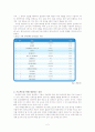 엔씨소프트 2페이지