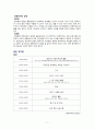 교육학_개론_공동육아 12페이지