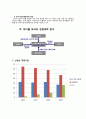 대한항공 7페이지