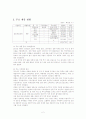 롯데칠성 4페이지