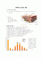 화상 케이스 2페이지
