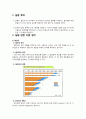 고온반응(온도, 압력) 기초 실험 2페이지