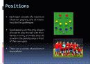 [영어 발표] 축구(Association football) ppt 자료 6페이지