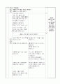 4학년)  3. 더불어 살아가는 우리 지역 - 자원의 생산지와 상호 의존 2페이지