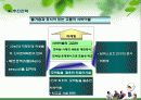 KSSC(Korea Superior Survival Center) 모바일 서바이벌 사업계획서 9페이지