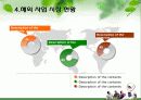 KSSC(Korea Superior Survival Center) 모바일 서바이벌 사업계획서 42페이지