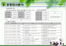 KSSC(Korea Superior Survival Center) 모바일 서바이벌 사업계획서 48페이지