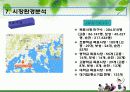 KSSC(Korea Superior Survival Center) 모바일 서바이벌 사업계획서 49페이지