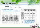 KSSC(Korea Superior Survival Center) 모바일 서바이벌 사업계획서 71페이지