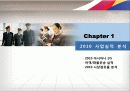 아시아나 (ASIASNA) 항공 사업계획서 - 사업실적 분석, 환경분석 및 전략과제, STP전략, 마케팅 전략 3페이지