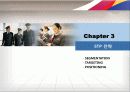 아시아나 (ASIASNA) 항공 사업계획서 - 사업실적 분석, 환경분석 및 전략과제, STP전략, 마케팅 전략 14페이지