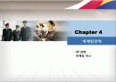 아시아나 (ASIASNA) 항공 사업계획서 - 사업실적 분석, 환경분석 및 전략과제, STP전략, 마케팅 전략 19페이지