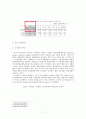 재정건전성 7페이지
