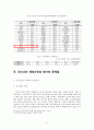 재정건전성 9페이지