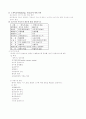 국제물류 7페이지