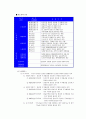 용도지역지구제와 토지이용계획확인원 2페이지