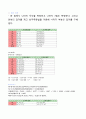 삼각 측량 변보정 - 트랜싯과 줄자를 이용하여 청룡연못의 포인트를 점으로 하여 삼각측량을 실시하여 비교해본 후 각을 보정해 보자 2페이지