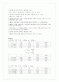물리실험레포트-구심력측정 4페이지