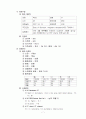 위암 case-Body of stomach, malignant neoplasm  7페이지