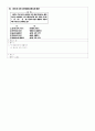 유아 임용 기출분석(2009) 21페이지