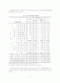[A+평가 레포트]ADHD의 개념, 원인, 진단, 치료 10페이지