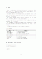 지식서비스 수출 성공사례 분석 - SW, 게임, 문화컨텐츠 업체의 사례를 중심으로 2페이지