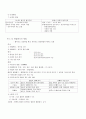 헌법의 의의와 기본원리 2페이지