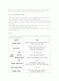 한국의민속_한국의 수목신앙_솟대와 장승 2페이지