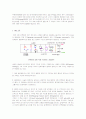 단백질 7페이지