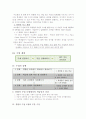 [교육행정 및 교육방법] 성찰일지  - 제6장. 통합적 수업 모형 2페이지