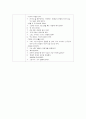  꽃 - 꿀벌의 여행 2페이지