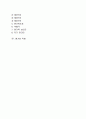 사이터(Satir)의 의사소통 가족치료 2페이지